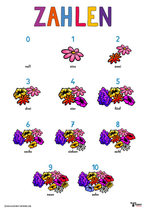 Blumen-123
